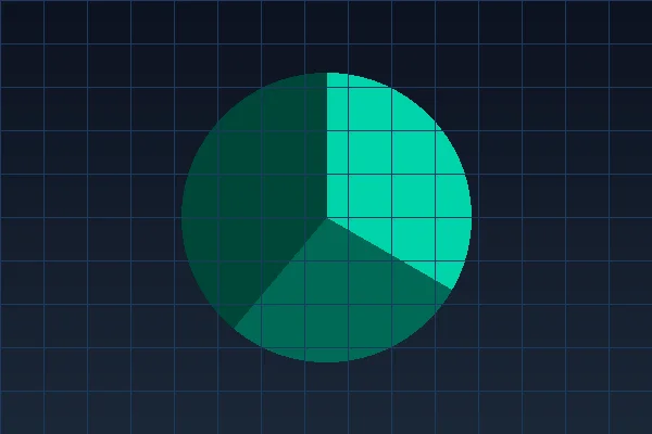 赛事概率预测 - 伟德体育