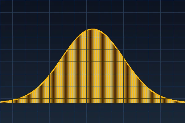 仓位优化建议 - 伟德体育
